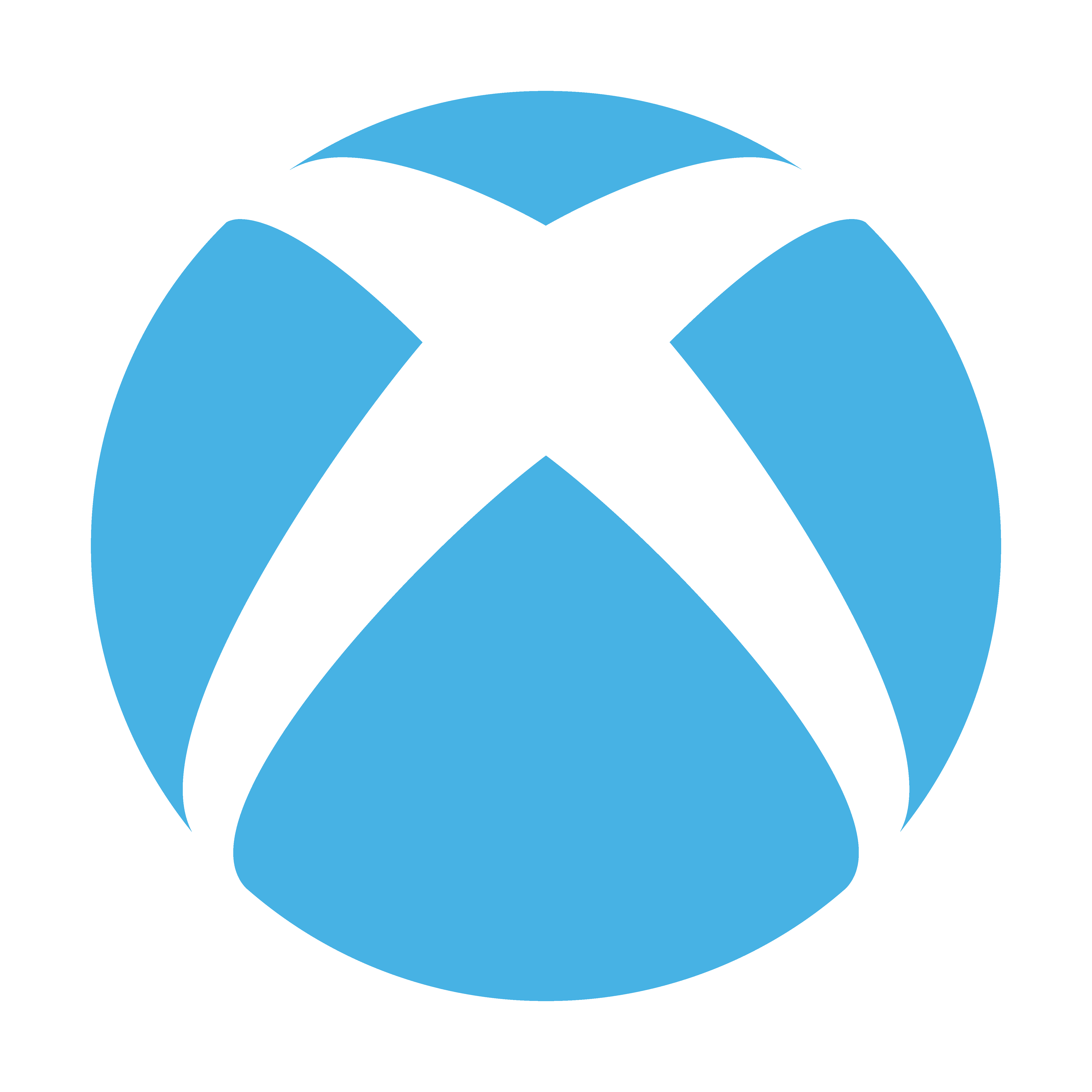 ps